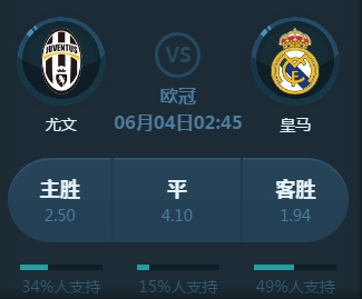 体性与心